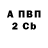 Кодеиновый сироп Lean Purple Drank Alexandre Fritz